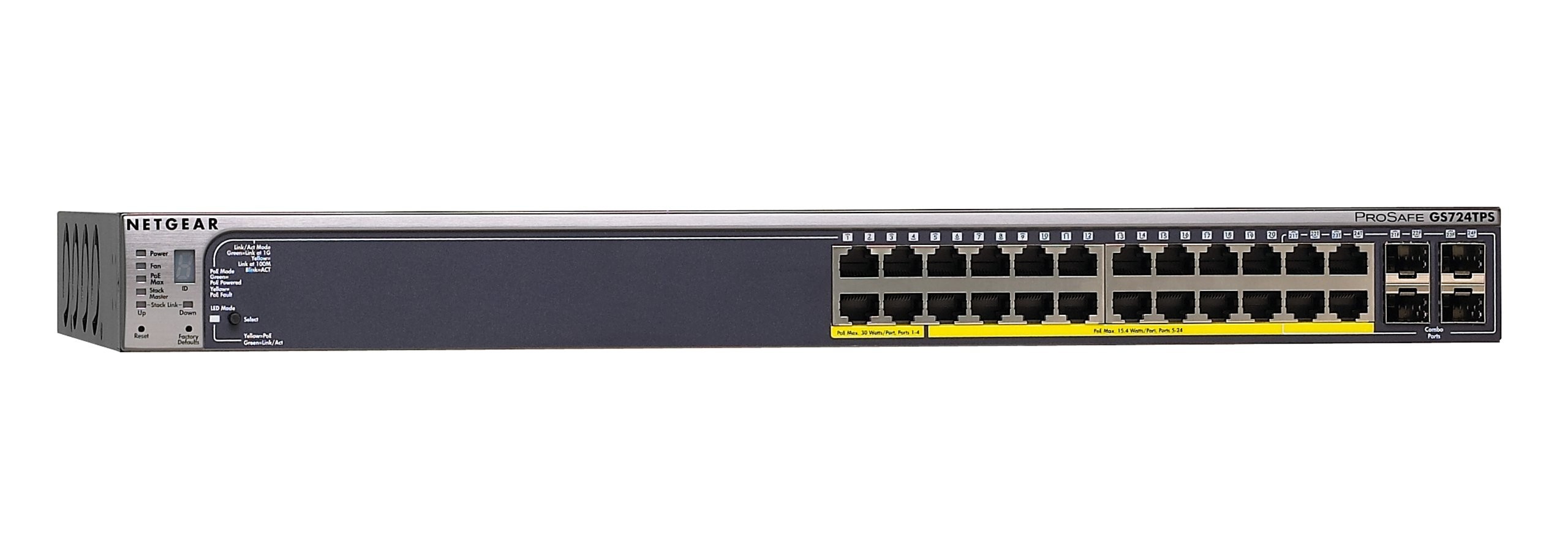 NetGear ProSafe GS724TPS