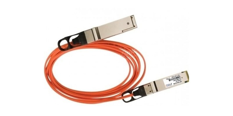 QSFP-H40G-ACU7M