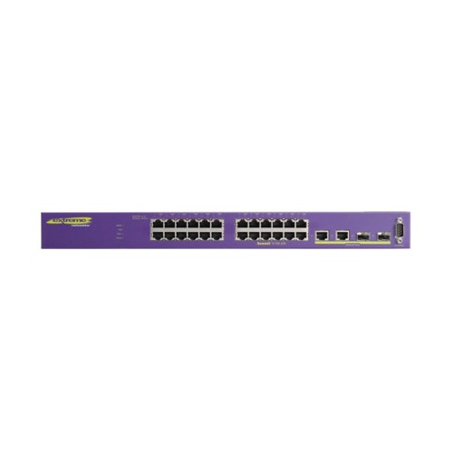 Extreme 15201 Summit X150-24t