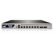 A10 Networks Thunder 1030S