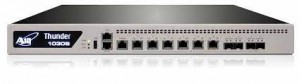A10 Networks Thunder 1030S